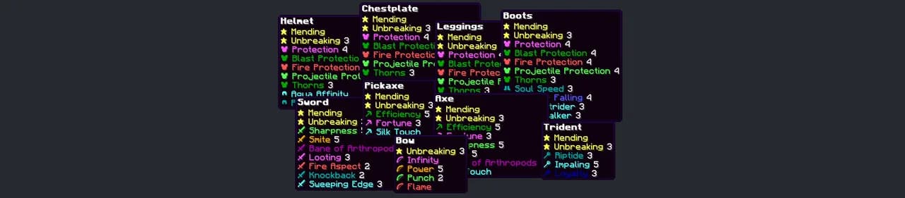 Enchant Icons 1.18.2 — скачать ресурспак для Minecraft
